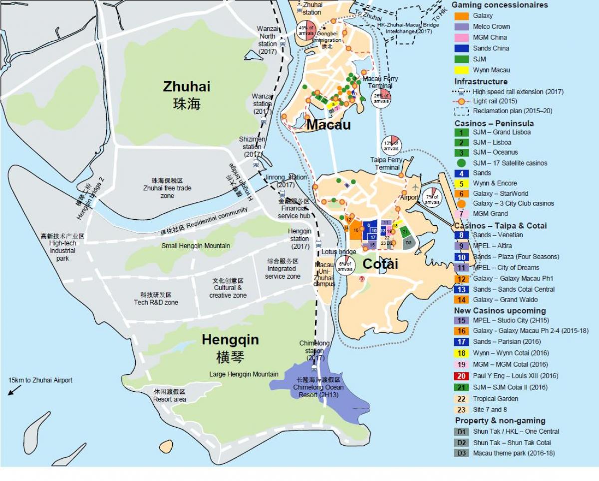 mappa di mercato rosso Macau